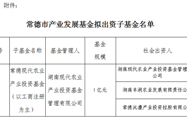 【公示公告】常德市产业发展基金子基金设立方案公示