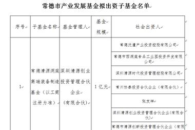 【公示公告】常德市产业发展基金子基金设立方案公示